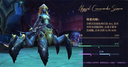 魔兽世界永恒王宫深渊指挥官西瓦拉怎么打 魔兽世界8.2永恒王宫深渊指挥官西瓦拉打法攻